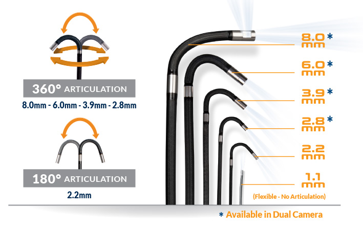 comparison-tips-23-2a